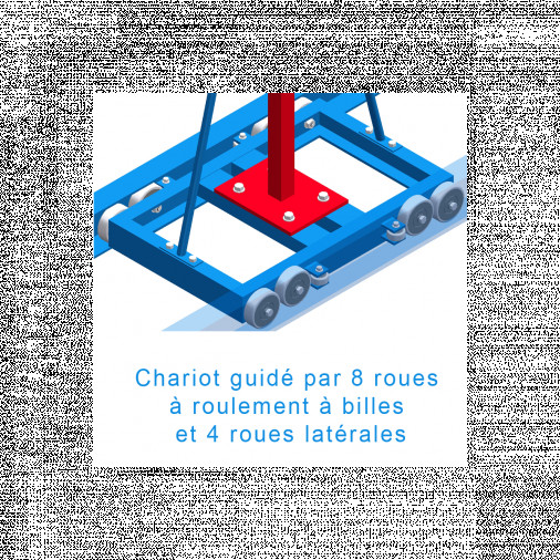 Стойки для прыжков с шестом Stadium
