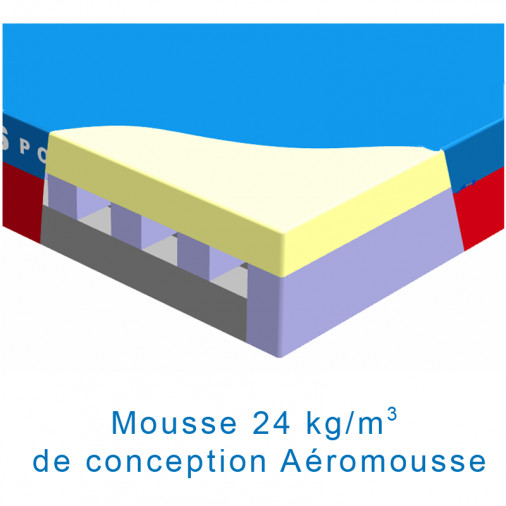 Зона приземления для прыжков в высоту MAJOR CHAMPIONSHIP