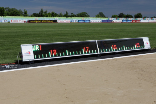 Линейка для измерения длины прыжка светодиодная LU17LED-S0545