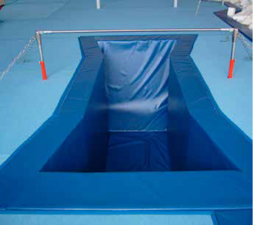 Система закрытых ям приземления