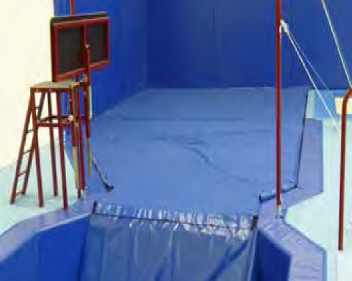 Система закрытых ям приземления