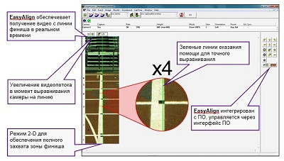 Камера фотофиниша EtherLynx Vision